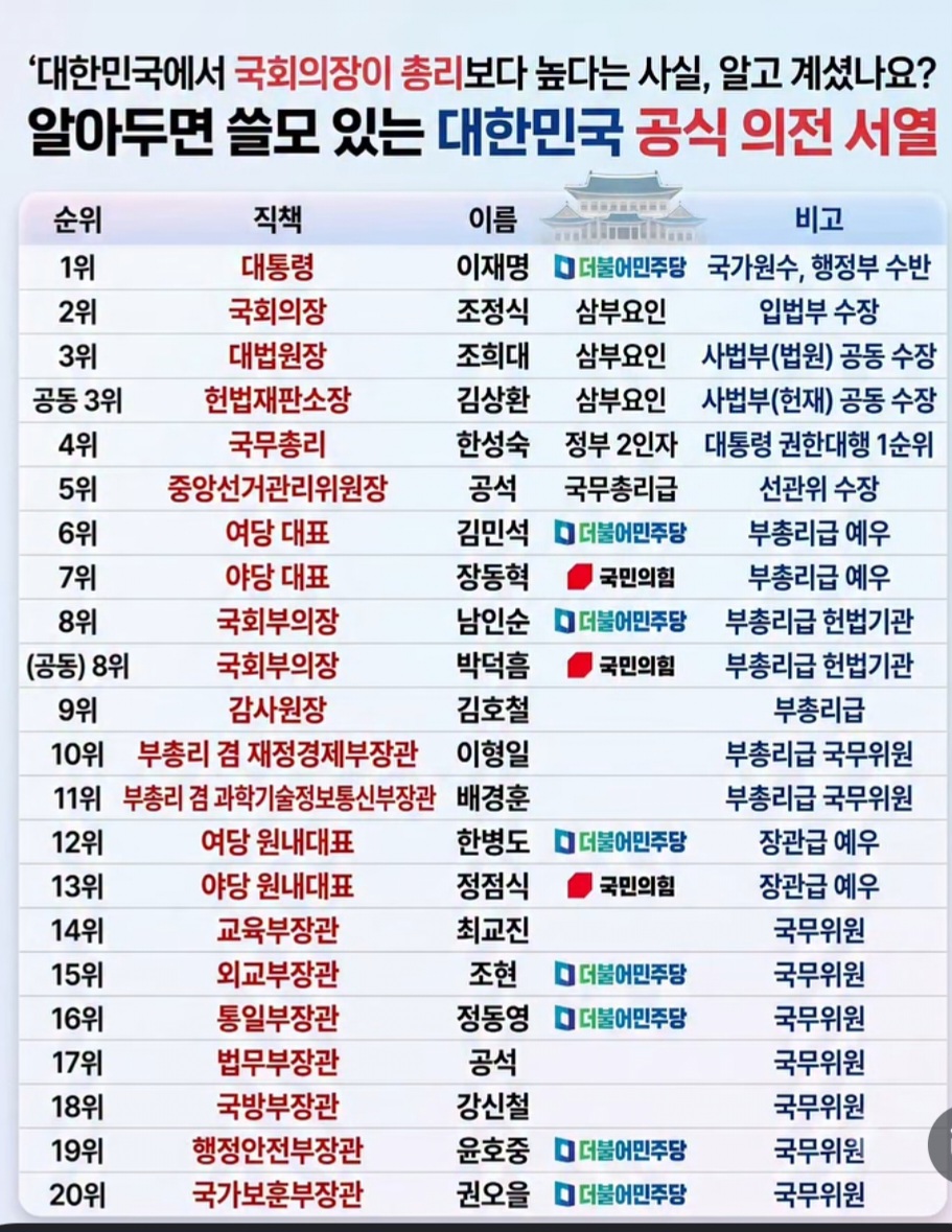 이미지 1