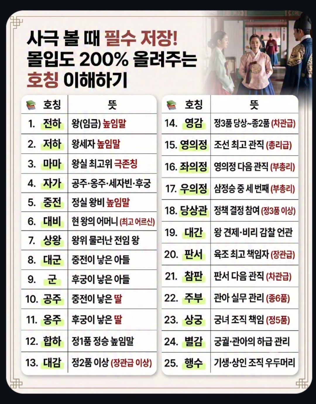 이미지 1