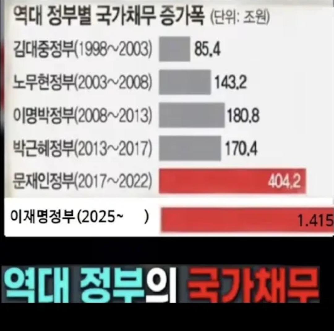 이미지 1