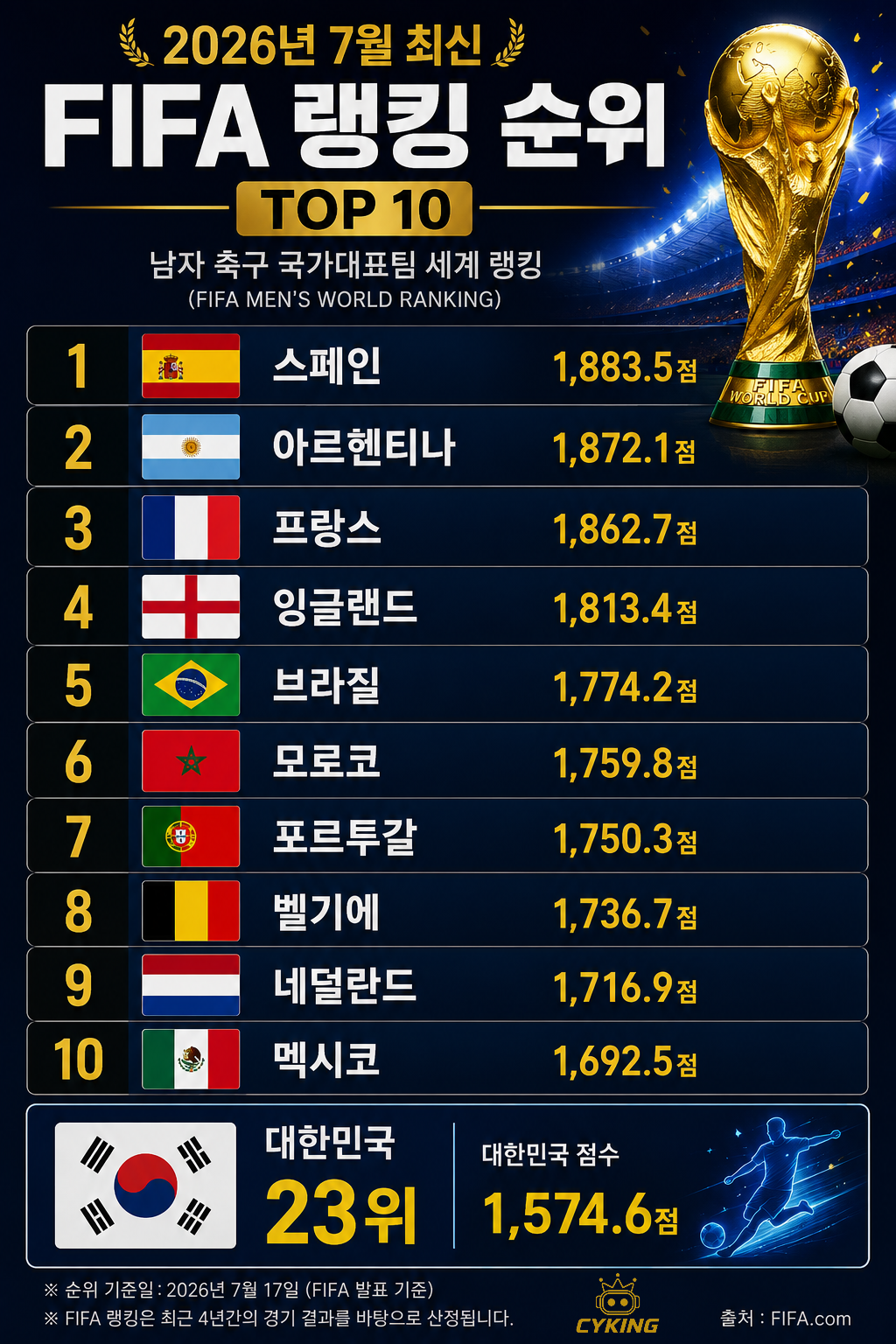 이미지 1