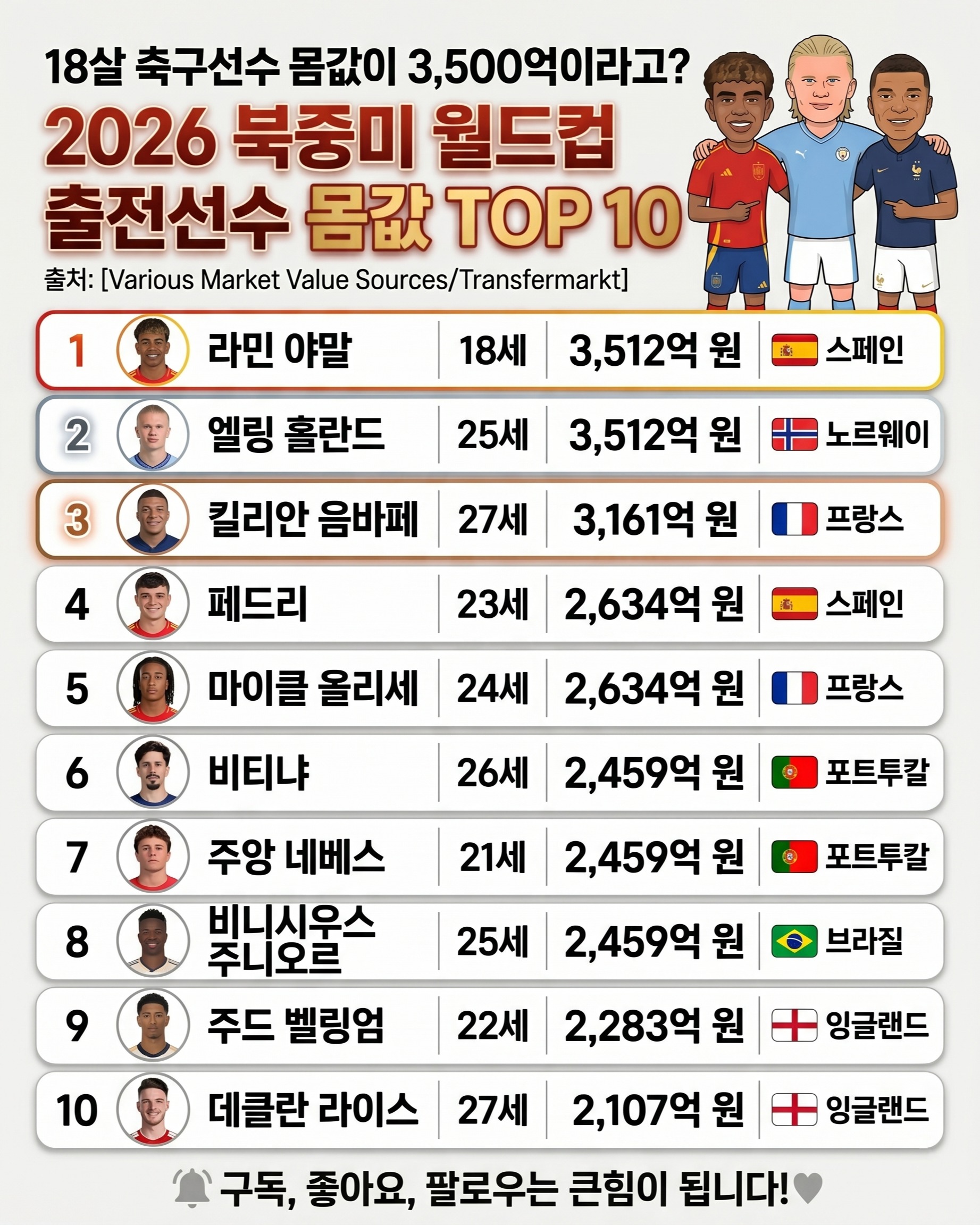 이미지 1