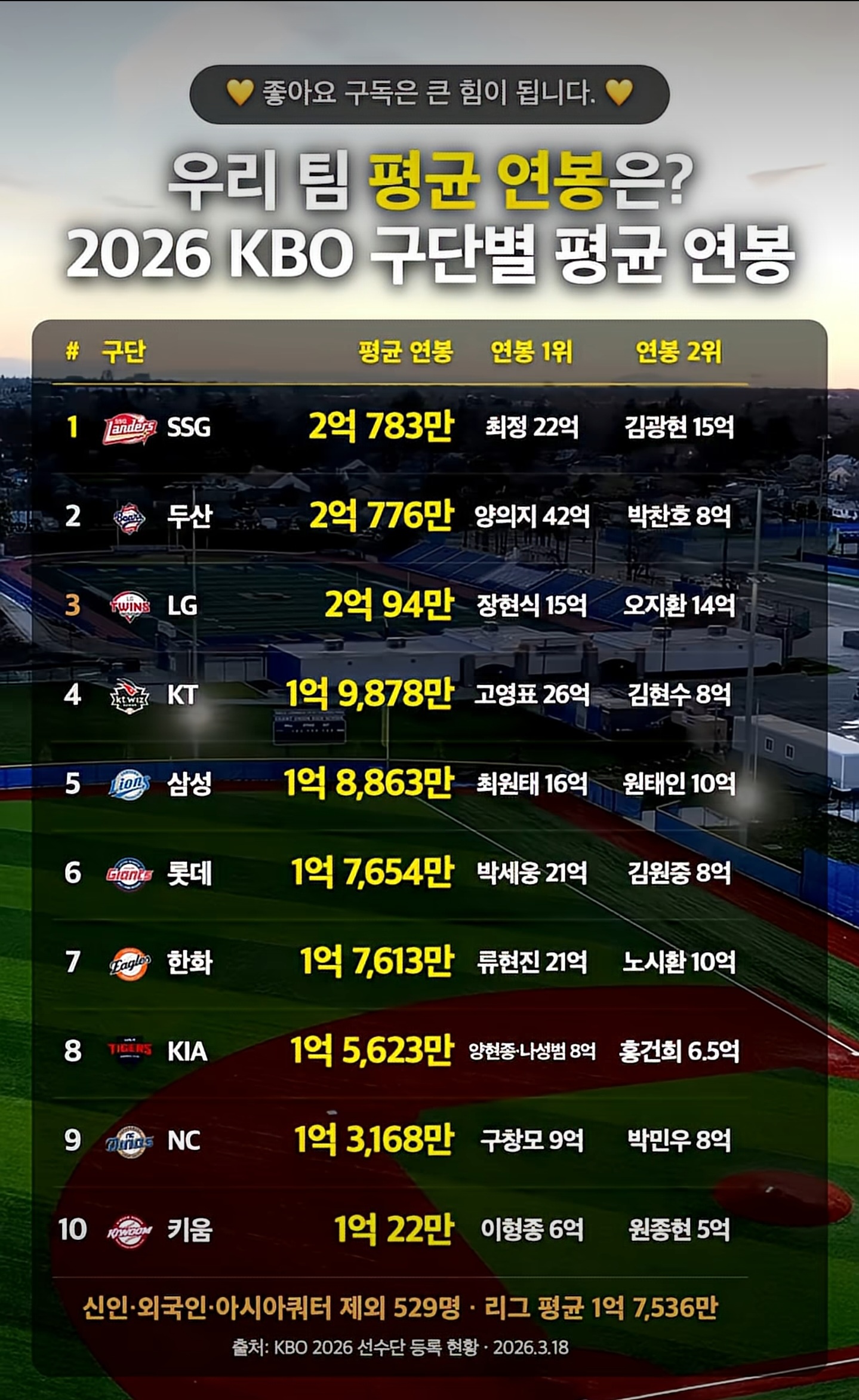 이미지 1